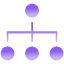 SeqSMART
